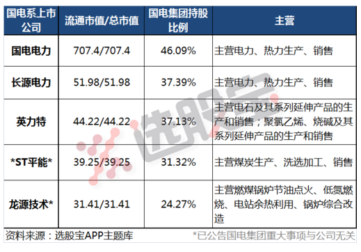 中国大唐重组最新动态，重塑能源巨头，引领未来能源转型之路